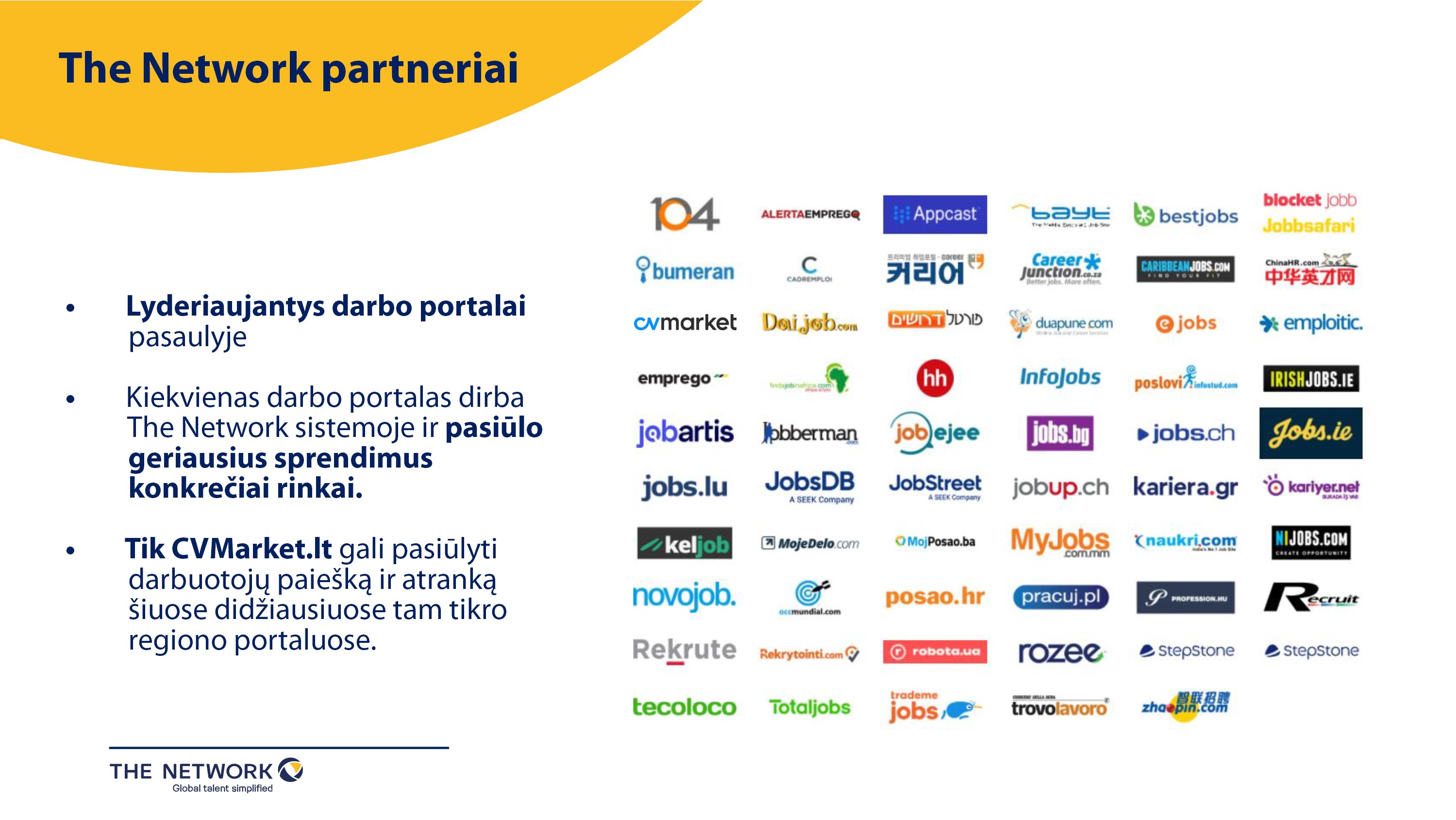 The Network partneriai - CV Market
