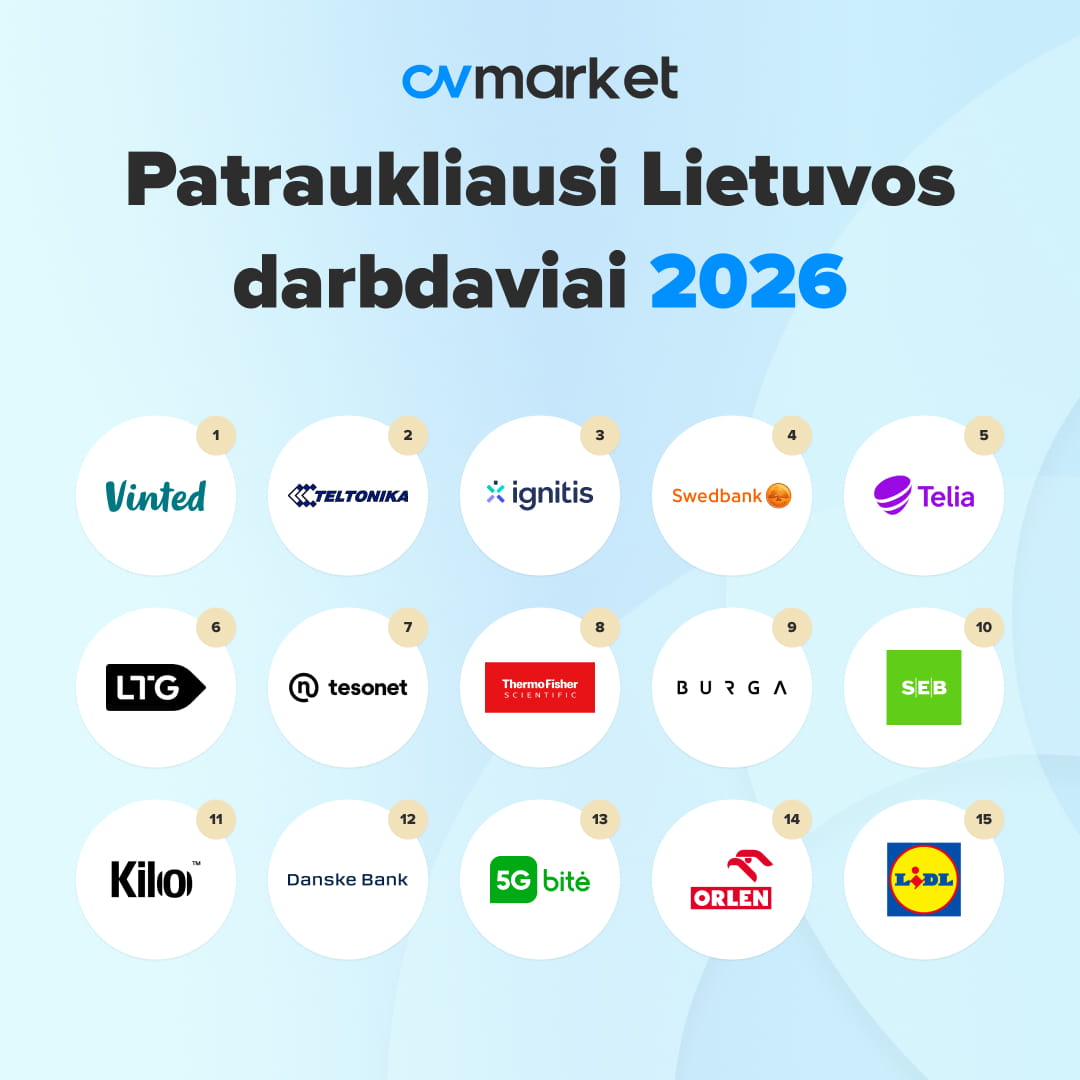 Lietuvos TOP darbdaviai 2026 – geriausios įmonės dirbti