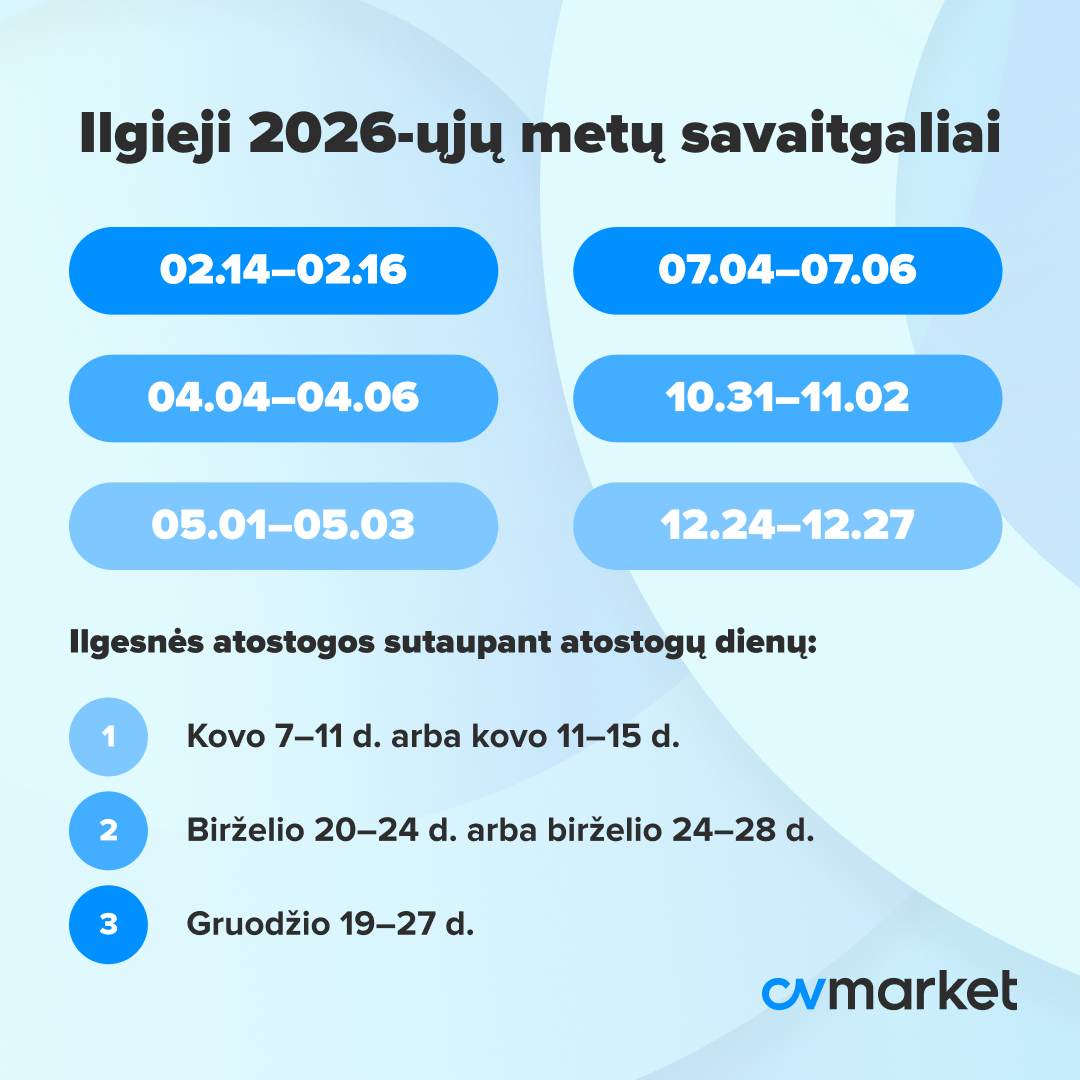 Ilgieji savaitgaliai 2026